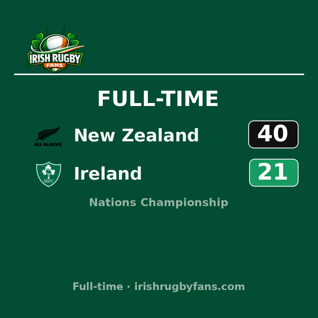 New Zealand 40–21 Ireland: match report & highlights