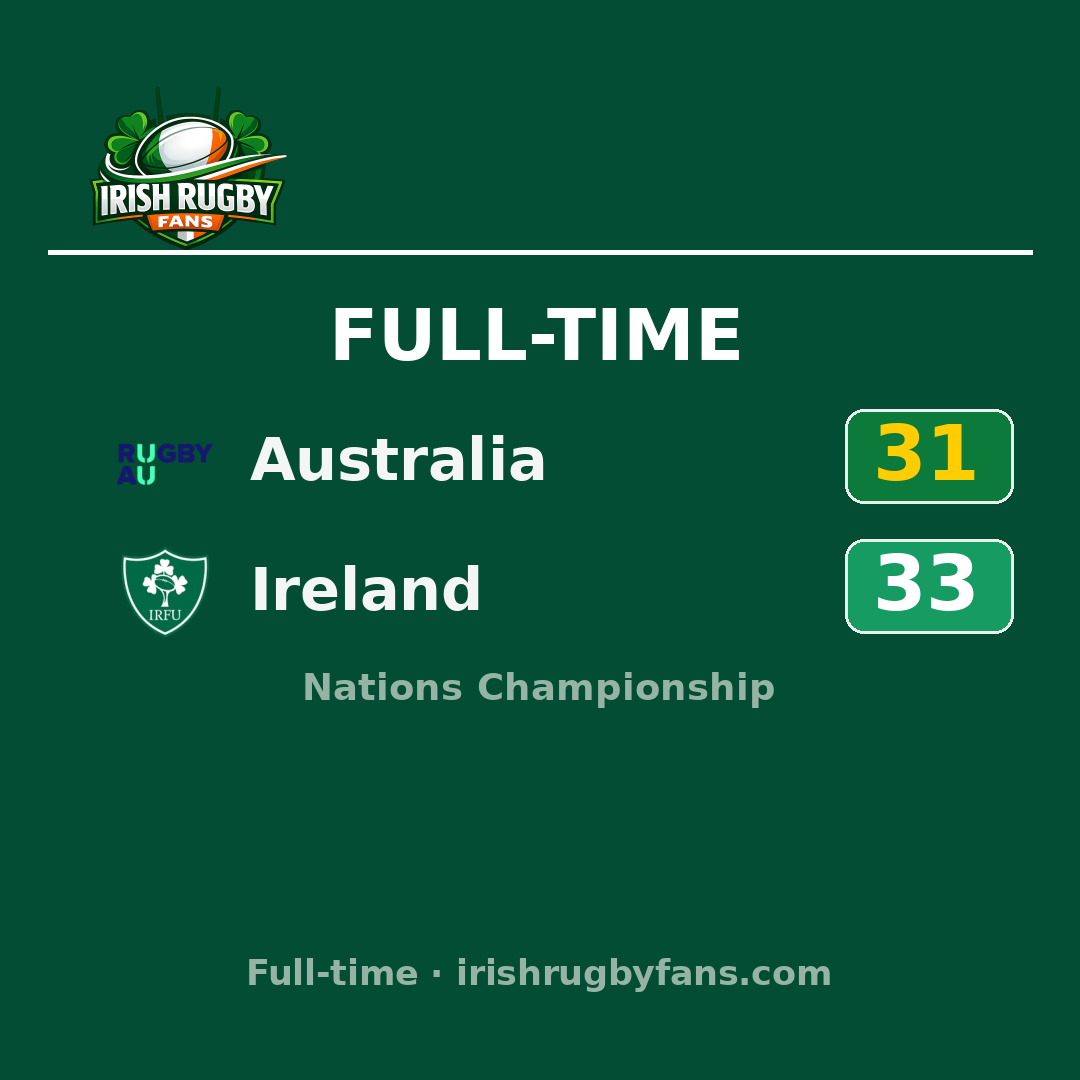 Australia 31–33 Ireland: match report & highlights
